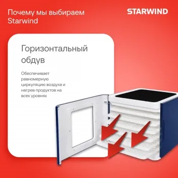      Starwind SFD6430 6. 400 