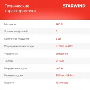     Starwind SFD6430 6. 400 