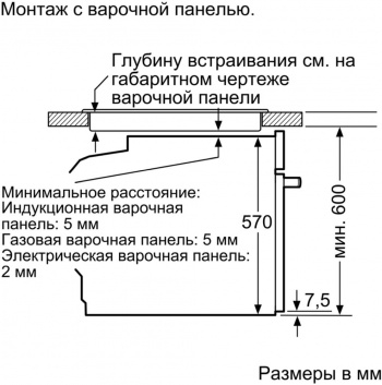   HBG517EW0R BOSCH