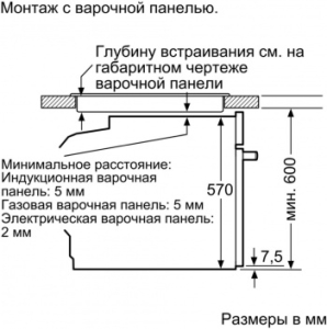   HBG517EW0R BOSCH