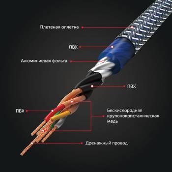   Kicx RCA SCM45 5 4- 