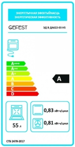   Gefest    622-03 5, 