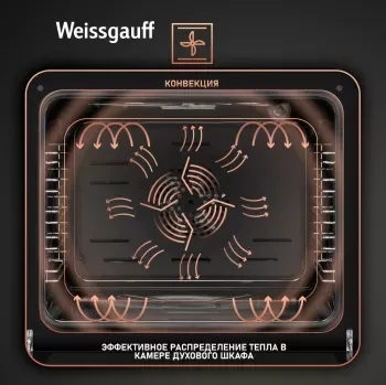    Weissgauff EOV 29 PDBS 