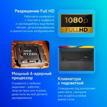  Asus VivoBook E1504FA-BQ038W Ryzen 5 7520U 8Gb SSD512Gb AMD Radeon 15.6 IPS FHD (1920x1080)