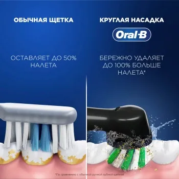    Oral-B Vitality Pro 80816924 