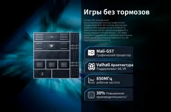  Teclast T60 T620 (2.0) 8C RAM8Gb ROM256Gb 11.97 IPS 2000x1200 4G 2Sim Android 14  13Mp