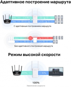    Mercusys ME70X AX1800 10/100/1000  (.:1)