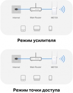    Mercusys ME70X AX1800 10/100/1000  (.:1)